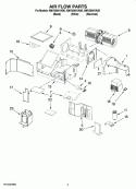 AIR FLOW PARTS Diagram and Parts List for AMV3204VAS0  Amana Microwave