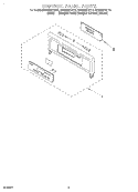 Part Location Diagram of 8300450 Whirlpool Control Panel & Touchpad Assembly