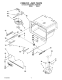 FREEZER LINER PARTS Diagram and Parts List for KFIS20XVBL7  KitchenAid Refrigerator