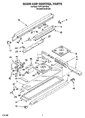 DOOR AND CONTROL PARTS Diagram and Parts List for KWVU205YBA2  KitchenAid Range Hood