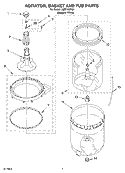 AGITATOR, BASKET AND TUB PARTS Diagram and Parts List for LSR7133KQ1  Whirlpool Washer
