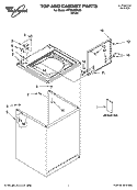 TOP AND CABINET PARTS Diagram and Parts List for WTW5200SQ0  Whirlpool Washer