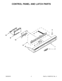 CONTROL PANEL AND LATCH PARTS Diagram and Parts List for 7WDF530PAYM5  Whirlpool Dishwasher