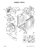 CABINET PARTS Diagram and Parts List for CED8990XW1  Whirlpool Dryer