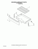 DRAWER & BROILER PARTS Diagram and Parts List for IVE32300  Inglis Range