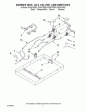BURNER BOX, GAS VALVES, AND SWITCHES Diagram and Parts List for SCS3017RS05  Whirlpool Cooktop