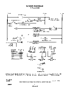 Wiring Diagram Diagram and Parts List for D5257*2  Roper Range