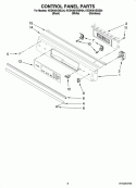 CONTROL PANEL PARTS Diagram and Parts List for KESK901SSS04  KitchenAid Range