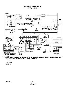 Wiring Diagram Diagram and Parts List for N9257*0  Roper Range