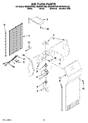 AIR FLOW PARTS Diagram and Parts List for GS6NVEXVB00  Whirlpool Refrigerator