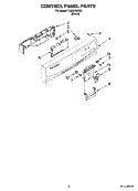 CONTROL PANEL PARTS Diagram and Parts List for TUD8750SD1  Estate Dishwasher