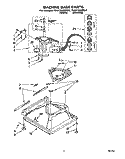 MACHINE BASE Diagram and Parts List for RAX7245BL0  Roper Washer