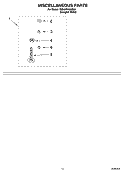 MISCELLANEOUS PARTS - OPTIONAL PARTS (NOT INCLUDED) Diagram and Parts List for 7MSAWX650MQ1  Whirlpool Washer
