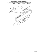 CONTROL PANEL PARTS Diagram and Parts List for KUDP01FLBL5  KitchenAid Dishwasher