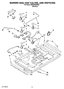 BURNER BOX, GAS VALVES, AND SWITCHES, OPTIONAL PARTS Diagram and Parts List for KGCS166GSS09  KitchenAid Cooktop