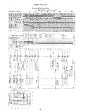 SCHEMATIC DIAGRAM Diagram and Parts List for 8517L00  Roper Dishwasher
