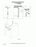 WATER SYSTEM PARTS Diagram and Parts List for WGT3300SQ2  Whirlpool Washer Dryer Combo