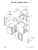 TOP AND CABINET PARTS Diagram and Parts List for WTW4910XQ3  Whirlpool Washer