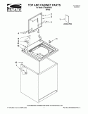 TOP AND CABINET PARTS Diagram and Parts List for ETW4400WQ1  Estate Washer