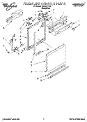 FRAME AND CONSOLE Diagram and Parts List for DU900PCDQ0  Whirlpool Dishwasher