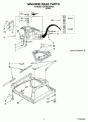 MACHINE BASE PARTS Diagram and Parts List for 1CWTW5100VQ0  Whirlpool Washer