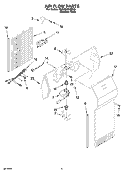 AIR FLOW PARTS Diagram and Parts List for 6GD5SHGXSS00  Whirlpool Refrigerator