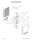 AIR FLOW PARTS Diagram and Parts List for WRS346FIAT00  Whirlpool Refrigerator