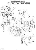 OVEN INTERIOR PARTS Diagram and Parts List for KOMS155MSS0  KitchenAid Microwave