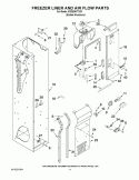 FREEZER LINER AND AIR FLOW PARTS Diagram and Parts List for KSSS36FTX03  KitchenAid Refrigerator