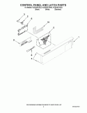 CONTROL PANEL AND LATCH PARTS Diagram and Parts List for KUDE45CVBL3  KitchenAid Dishwasher