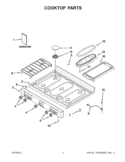 COOKTOP PARTS Diagram and Parts List for SF216LXSQ3  Whirlpool Range