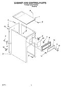CABINET AND CONTROL PARTS Diagram and Parts List for GACP15XXMG0  Whirlpool Trash Compactor