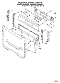CONTROL PANEL PARTS Diagram and Parts List for SF196LEPT0  Whirlpool Range