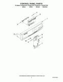 CONTROL PANEL PARTS Diagram and Parts List for DU1030XTXB1  Whirlpool Dishwasher