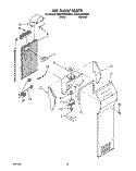 AIR FLOW Diagram and Parts List for 8ED25DQXAN00  Whirlpool Refrigerator