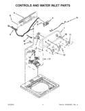 CONTROLS AND WATER INLET PARTS Diagram and Parts List for 7MWTW1500AQ0  Whirlpool Washer