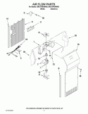 AIR FLOW PARTS Diagram and Parts List for BRS70FRANA00  Whirlpool Refrigerator
