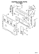 CONTROL PANEL PARTS Diagram and Parts List for IME82303  Inglis Range