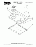 COOKTOP PARTS Diagram and Parts List for IVE32300  Inglis Range