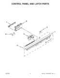 CONTROL PANEL AND LATCH PARTS Diagram and Parts List for KUDS30FBSS0  KitchenAid Dishwasher