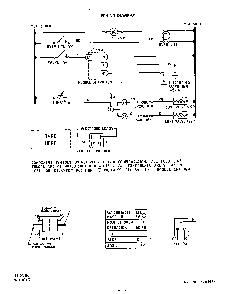Wiring Diagram Diagram and Parts List for 1525*3A  Roper Range