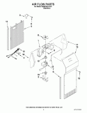 AIR FLOW PARTS Diagram and Parts List for 8ED5FHKXVY03  Whirlpool Refrigerator