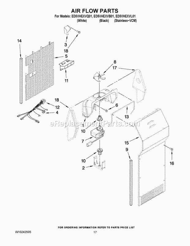 AIR FLOW PARTS Diagram and Parts List for ED5VHEXVB01  Whirlpool Refrigerator