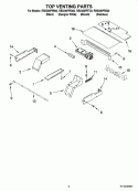 TOP VENTING PARTS, OPTIONAL PARTS Diagram and Parts List for RBS305PRS02  Whirlpool Wall Oven