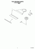 TOP VENTING PARTS Diagram and Parts List for IBS324PSW1  Whirlpool Wall Oven