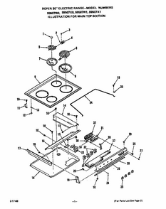 Main Top Diagram and Parts List for S9507*0  Roper Range