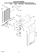 AIR FLOW PARTS Diagram and Parts List for KSRS25FTBT00  KitchenAid Refrigerator