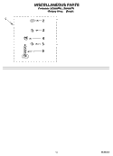 MISCELLANEOUS PARTS - OPTIONAL PARTS (NOT INCLUDED) Diagram and Parts List for LSQ9200PT0  Whirlpool Washer