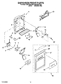 DISPENSER FRONT PARTS Diagram and Parts List for GD5YHAXTL02  Whirlpool Refrigerator