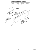 CONTROL PANEL PARTS Diagram and Parts List for KUDP02CRBS2  KitchenAid Dishwasher